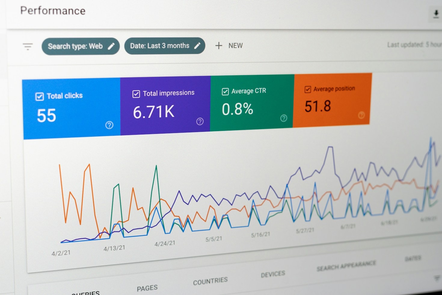 Why AI-Powered Answer Engine Optimization Matters for Business