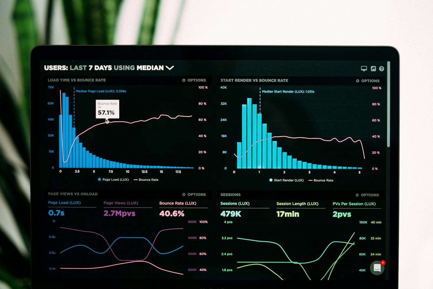 Actionable Steps to Enhance Brand Presence in Search Results